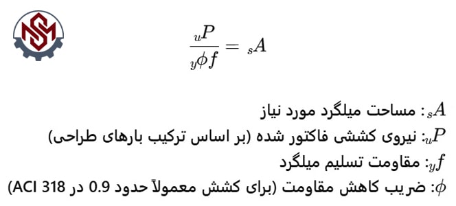 فرمول محاسبه مساحت میلگرد برای فوندانسیون